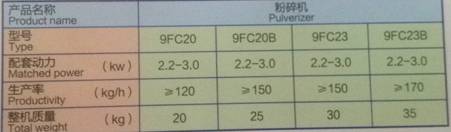 大型碾米机